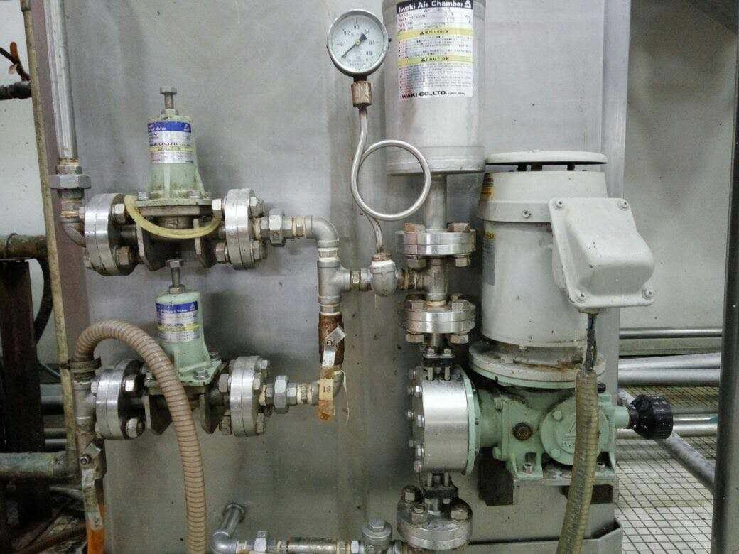 計量泵的分類?介紹